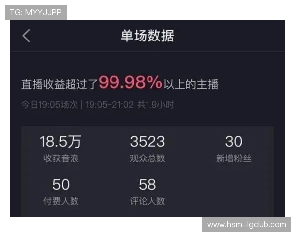 抖音游戏人物人气值如何计算及其对平台影响的全面解析